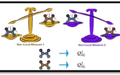 New study on quantum nonlocality expands scope of its use